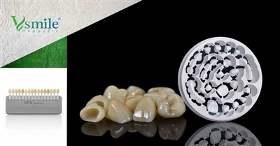 كيف تختار مادة الزركونيا الصحيحة؟